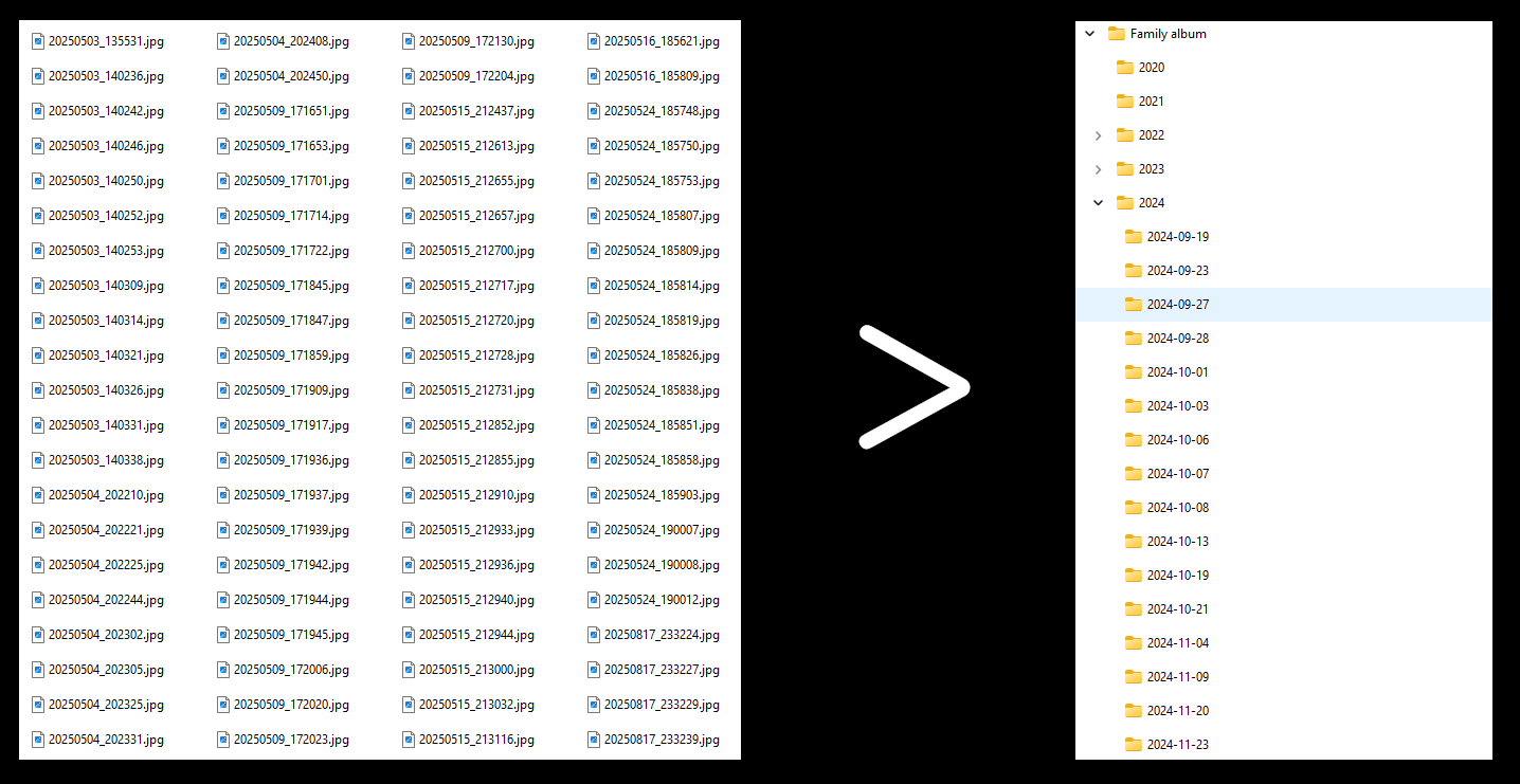 Example of a list of source files and the result of the sorting process